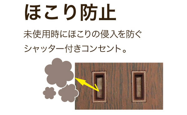 【10％オフクーポン対象】4個口 コンセントタップ 延長コード(1.5m) 合計1500Wまで M4249 トップランド TOPLAND