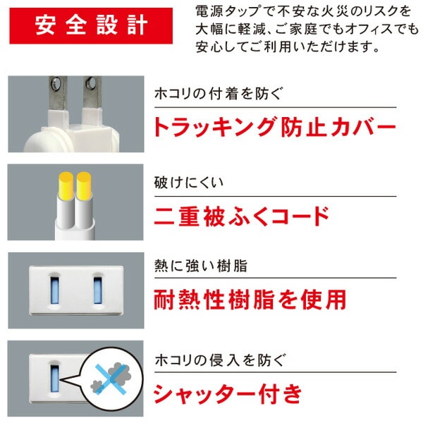 【10％オフクーポン対象】4個口 コンセントタップ＆USB充電 2ポート 急速充電2.4A 延長コード(1.5m)スマホスタンド付き 合計1400Wまで M4244 トップランド TOPLAND