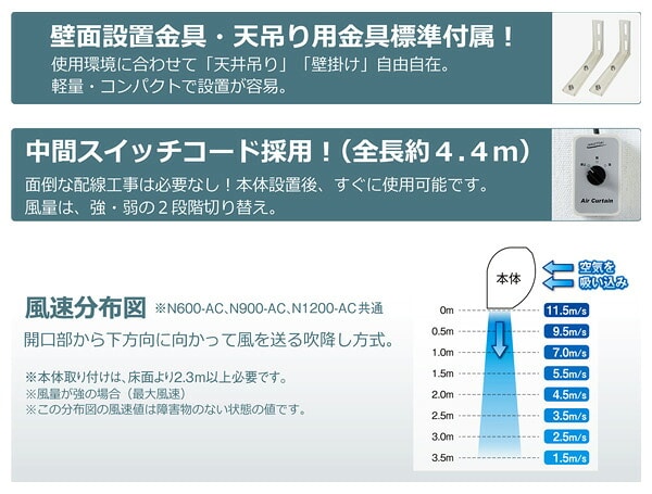 【代引不可】【法人・施設限定】エアーカーテン 900mm  N900-AC  ナカトミ NAKATOMI