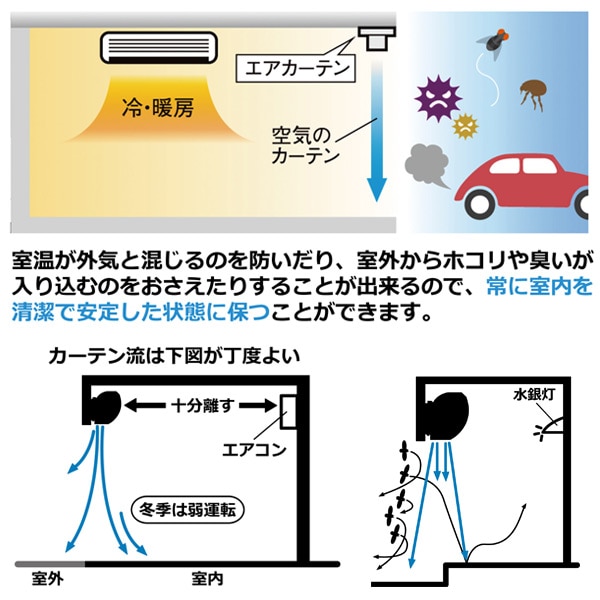 【代引不可】【法人・施設限定】エアーカーテン 900mm  N900-AC  ナカトミ NAKATOMI