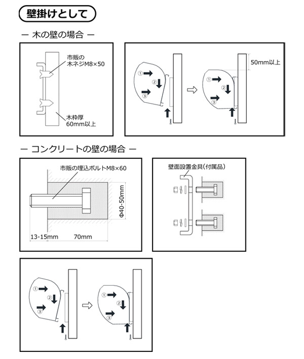 【代引不可】【法人・施設限定】エアーカーテン 900mm  N900-AC  ナカトミ NAKATOMI