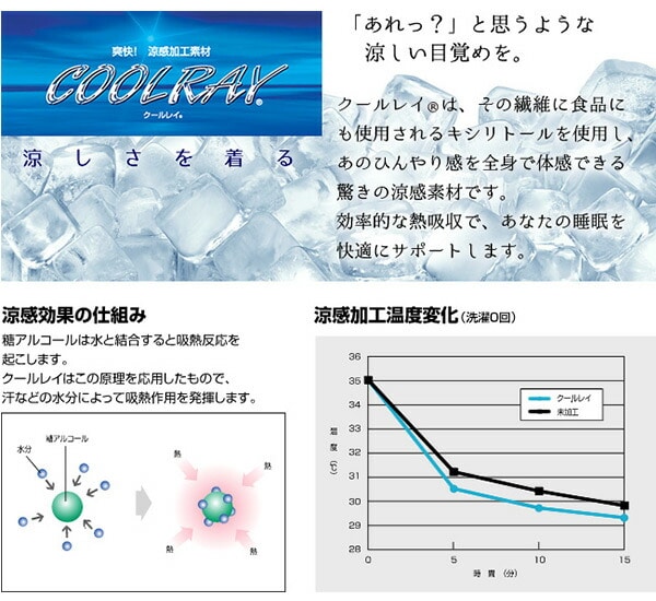 敷きパッド ダブル 日本製 CRAMSP-3 クールレイ