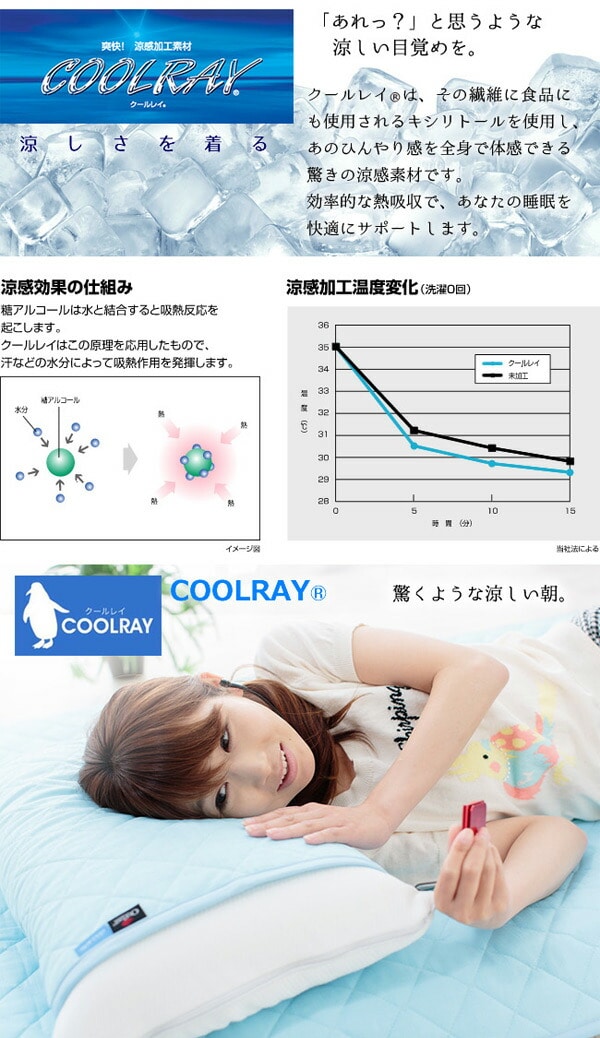 敷きパッド シングル 日本製 COAMSP-1BL ブルー クールアウト