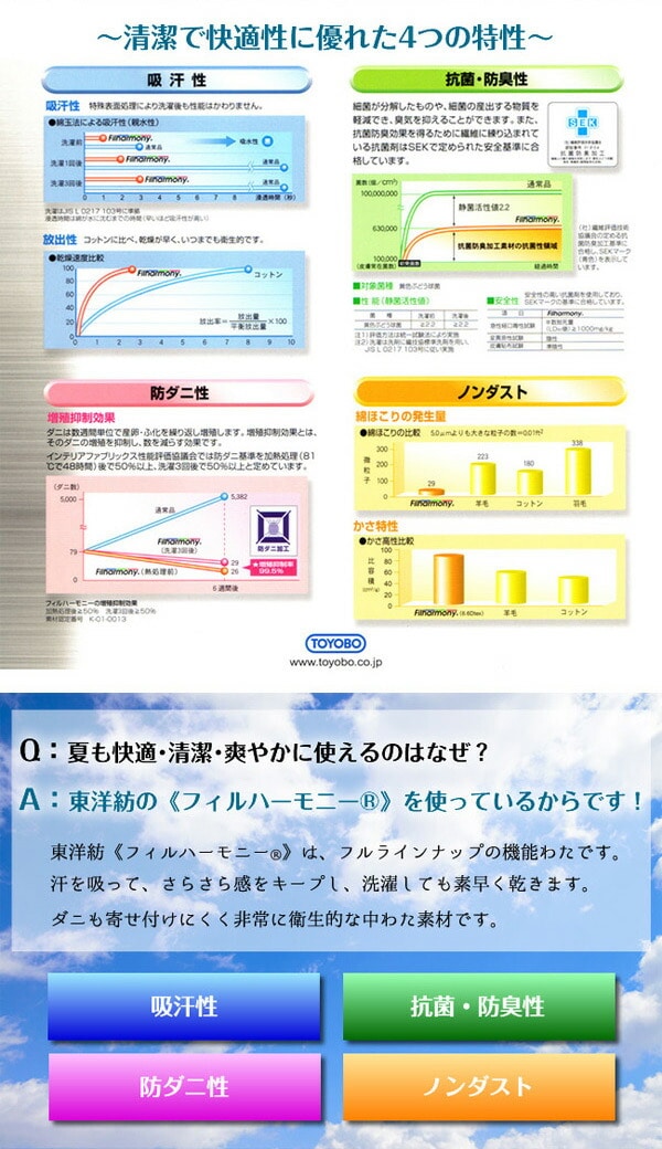 敷きパッド シングル 日本製 COAMSP-1BL ブルー クールアウト