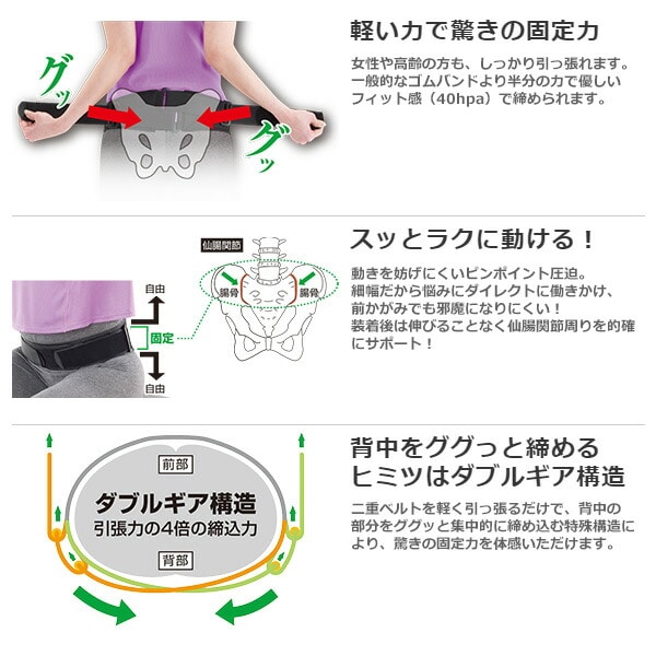 ミズノ 腰部骨盤ベルト S - その他