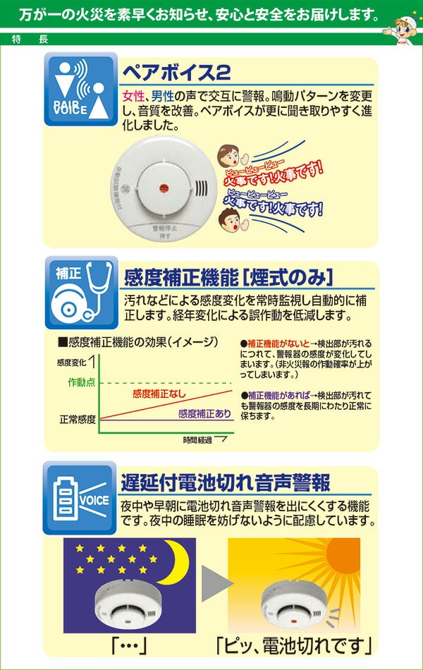 【10％オフクーポン対象】火災報知器 火災警報器 家庭用 住宅用 煙式 10年 音声式 けむタンちゃん10 日本製 KRH-1B-X ニッタン NITTAN