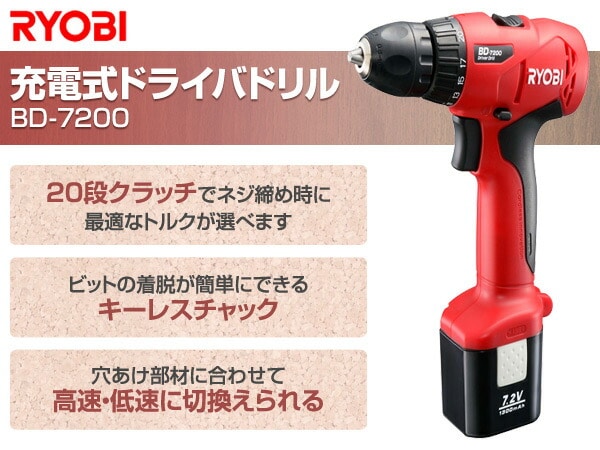 専門ショップ RYOBI リョービ 充電式 ドライバドリル BD-901