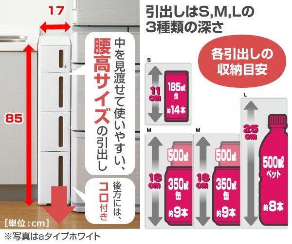 すきま収納 17cm 引出し ストランティ ドロアー A/B/C サンカ SANKA【10％オフクーポン対象】