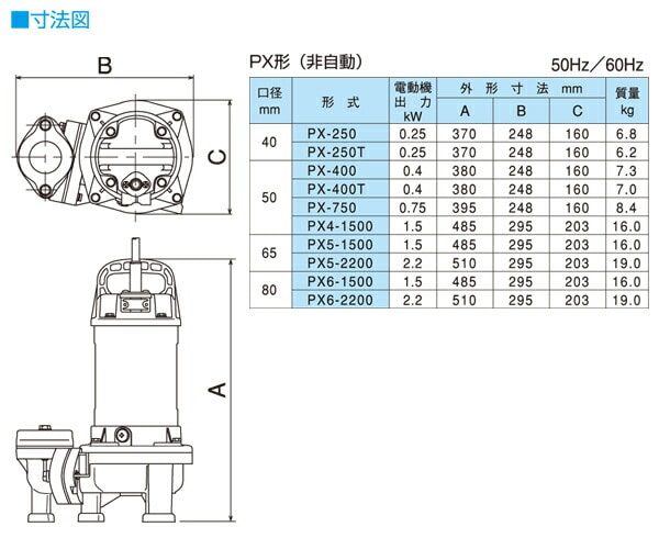 ステンレス製 汚水用水中ポンプ PX-250 寺田ポンプ | 山善ビズコム