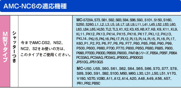 【10％オフクーポン対象】防臭・抗菌加工 掃除機用紙パック(M型Vタイプ) 5枚入り AMC-NC6 パナソニック Panasonic