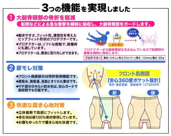 【10％オフクーポン対象】ヒップガードパンツ 尿漏れパンツ 男性用 (単品) M/L/LL とみ
