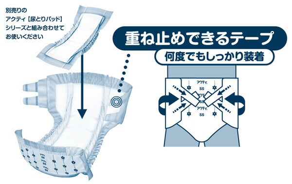 (業務用)アクティ パッド併用テープ止めタイプ SSサイズ (総吸収量：約650cc) 34枚×3(102枚) 日本製紙クレシア
