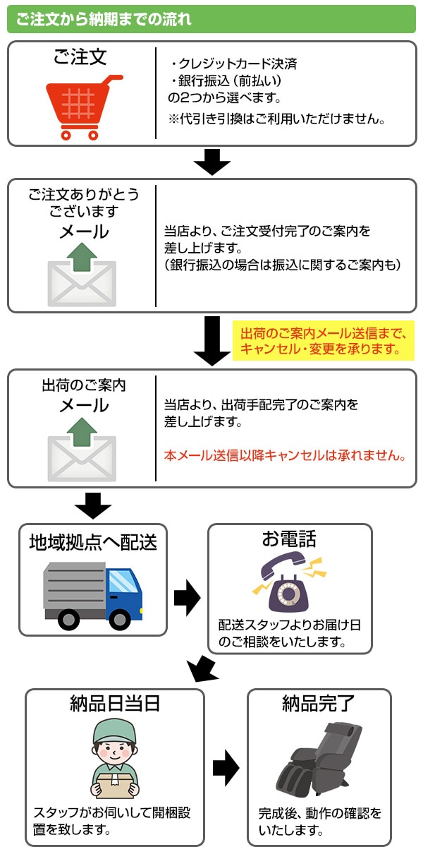 【10％オフクーポン対象】【代引不可】トラディS マッサージチェア TR-30 メーカー1年保証付き TR-30 ブラック フジ医療器