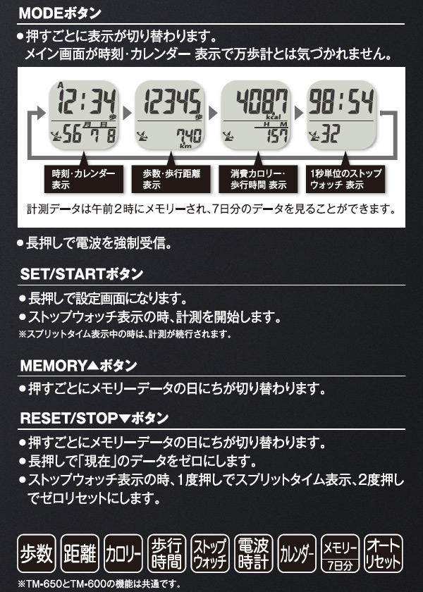 ウォッチ万歩計 DEMPA MANPO 電波時計 TM-600/TM-650 山佐 ヤマサ YAMASA