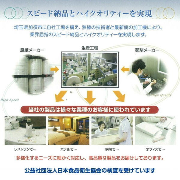 厚手 抗菌処理済 レーヨンエンボス 使い捨てウェットタオル 日本製 (360本)260×300mm RE70M2630P000 日本ラインファースト