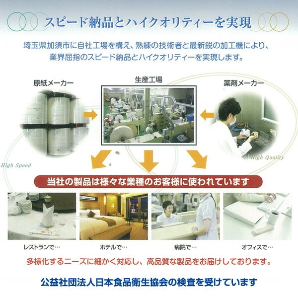 厚手 介護用 使い捨てウェットタオル 日本製 フレッシュ60 (200本)260×600mm RE70M2660P001 日本ラインファースト