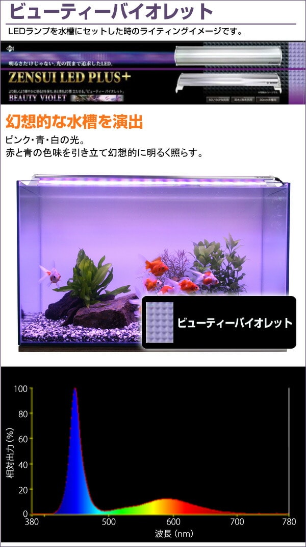 【10％オフクーポン対象】LEDランプ 90cm 水槽用 照明 ライト ゼンスイ
