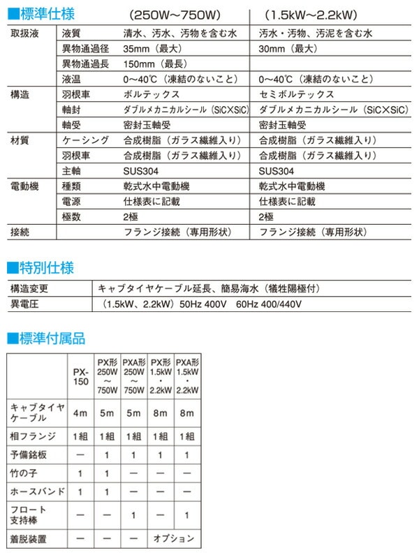 ステンレス製 汚水用水中ポンプ PX-250 寺田ポンプ