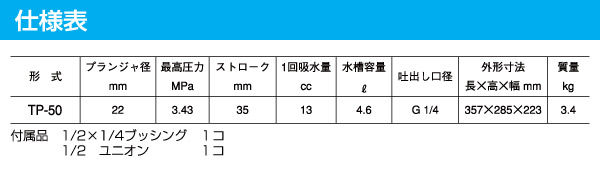 手動式 テストポンプ TP-50 寺田ポンプ