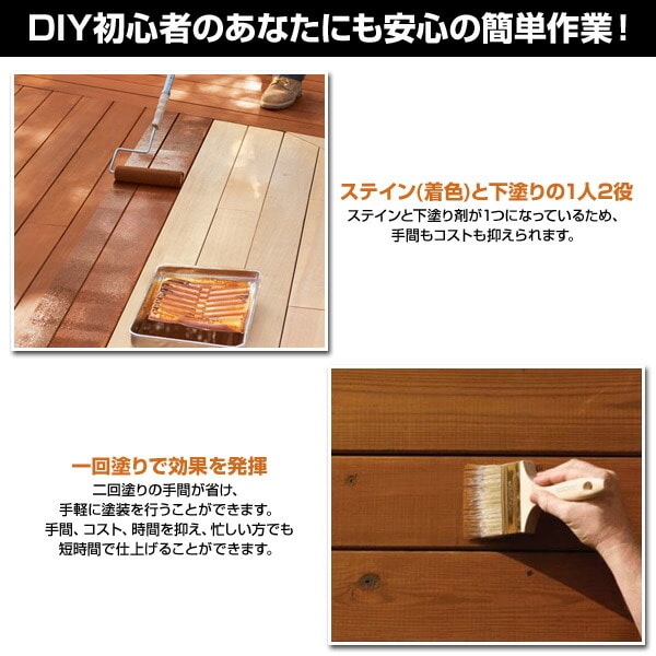 販売終了】塗料 木部 木材保護塗料 セミトランスパーレント 半透明