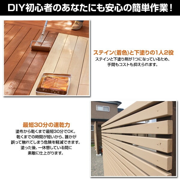 【代引不可】塗料 木部 木材保護塗料 ソリッド 塗りつぶしタイプ (No109-128) オリンピックマキシマム