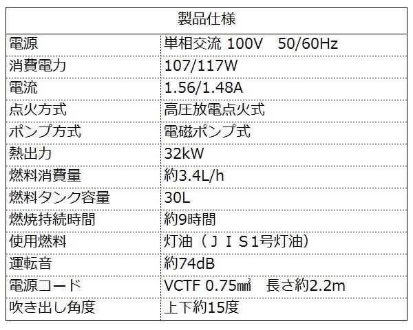 【代引不可】【法人・施設限定】 スポットヒーター (50/60Hz兼用) 熱出力32kW タンク容量30L KH-125D ※個人宅配不可商品 ナカトミ NAKATOMI