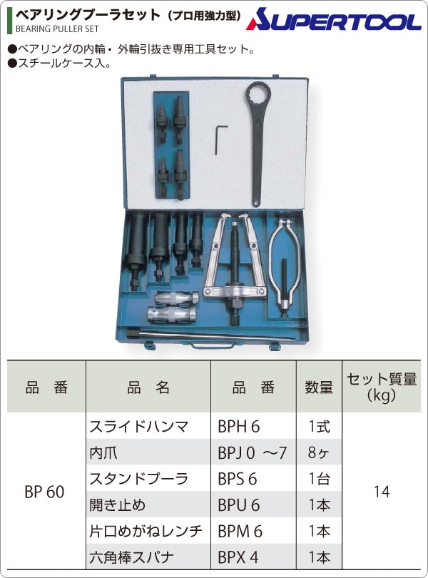 正規品定番】 BPJ0 (株)スーパーツール スーパー ベアリングプーラ内爪