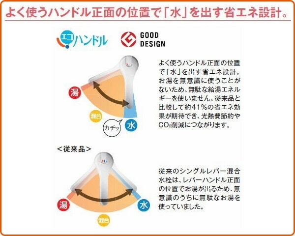 キッチン用 ワンホールシングルレバー混合水栓 取付穴マルチタイプ