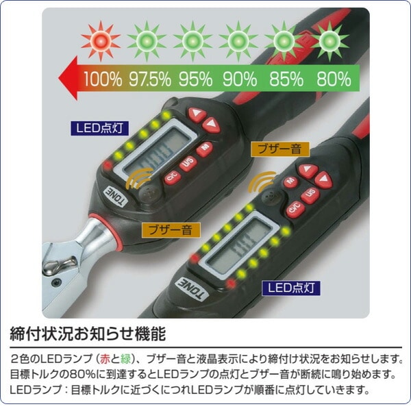 ラチェットデジトルク 差込角12.7mm 135N・m T4DT135H TONE トネ