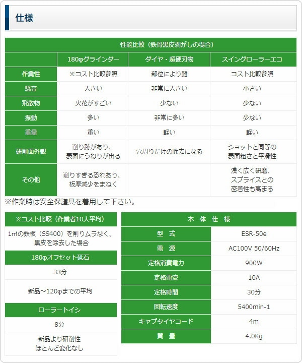 【10％オフクーポン対象】鉄骨黒皮剥離機 スイングローラーeco ESR-50e レヂトン