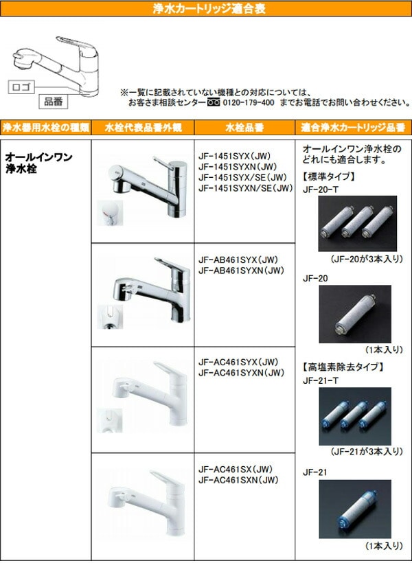 ()INAX 交換用浄水カートリッジ 高塩素除去タイプ 3個入り JF-21-T