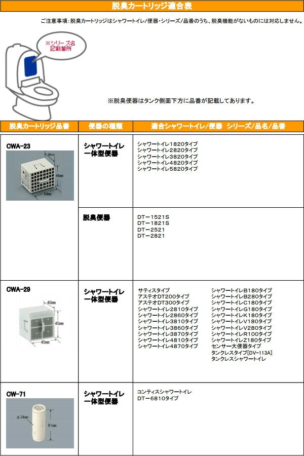 スーパーセピオライト脱臭カートリッジ PK-CWA-23 イナックス INAX