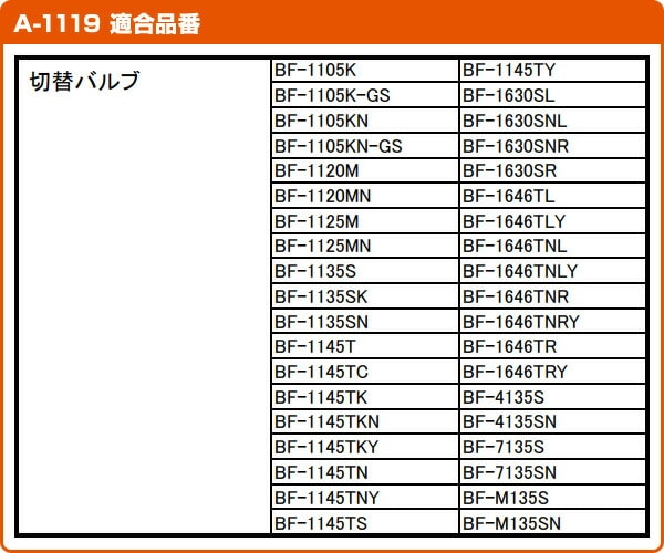 シャワーバス用切替弁 PK-A-1119 イナックス INAX