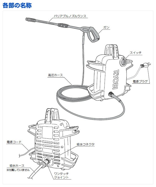 RYOBI リョービ 高圧洗浄機 AJP-1210 - その他