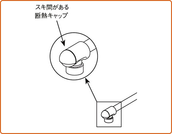 断熱キャップ PK-A-1898 イナックス INAX