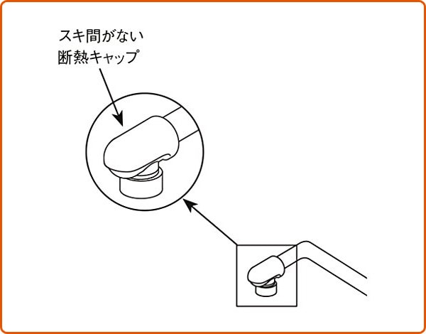 断熱キャップ PK-A-1899 イナックス INAX