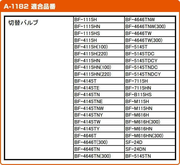 浴室用 シャワー/バス 切替弁 一時止水付 PK-A-1182 イナックス INAX