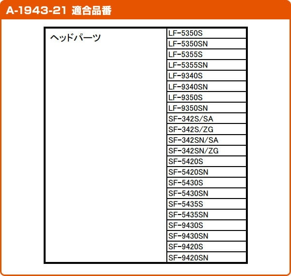 シングルレバーヘッドパーツ PK-A-1943-21 イナックス INAX