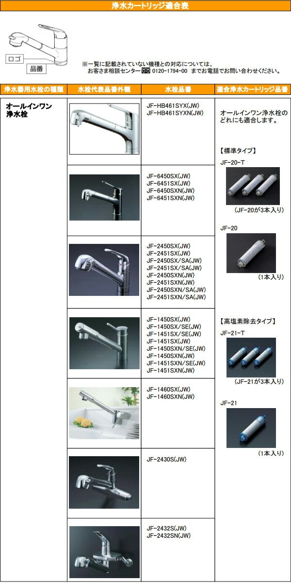 オールインワン浄水栓 交換用浄水カートリッジ 4個入り JF-20-F(JF-20