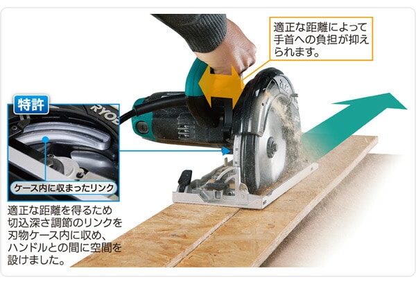 電子丸ノコ チップソー付き W-573ED リョービ RYOBI | 山善ビズコム