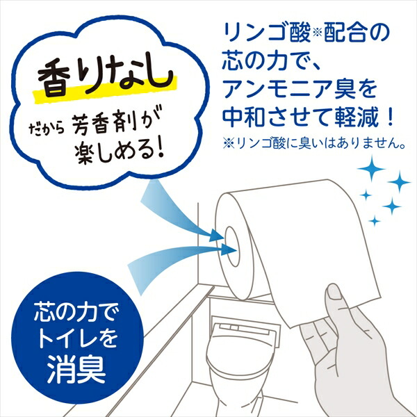 クリネックス トイレットペーパー システィ ダブル 無香料 4ロール×10パック(40ロール) クリスマス限定パッケージ 日本製紙クレシア