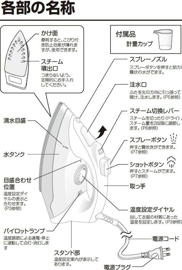 【10％オフクーポン対象】スチームアイロン ZAE-100(V) ラベンダー コード付 山善 YAMAZEN