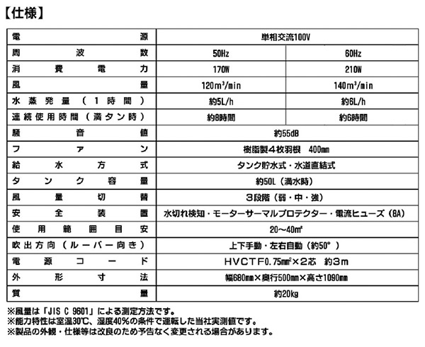 【10％オフクーポン対象】大型冷風扇 業務用 節電 CAF-40 ナカトミ NAKATOMI