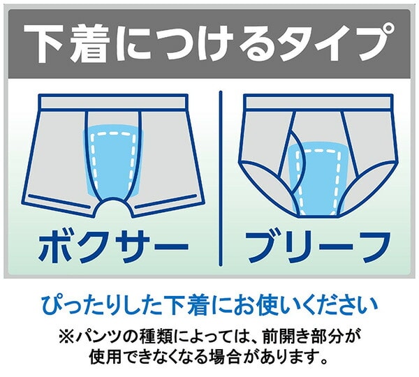 ポイズ 男性用 メンズパッド 安心の中量用(吸収量120cc)16枚×6(96枚)(無地ダンボール仕様) 日本製紙クレシア