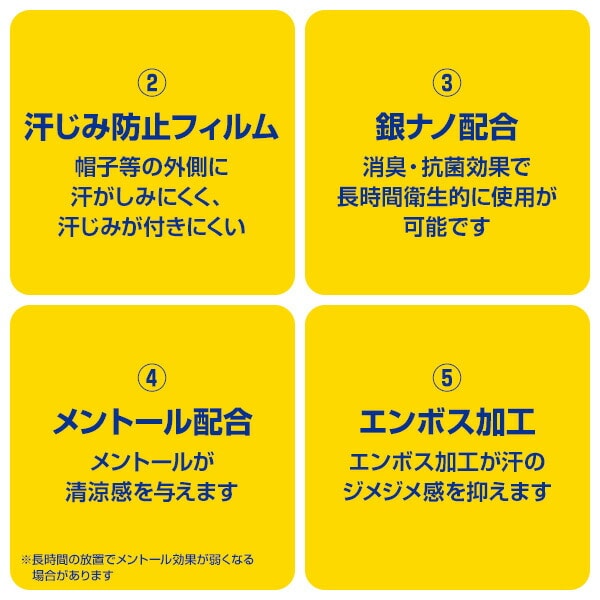 ひたいの汗とりパッド 50枚入り グリーンテック