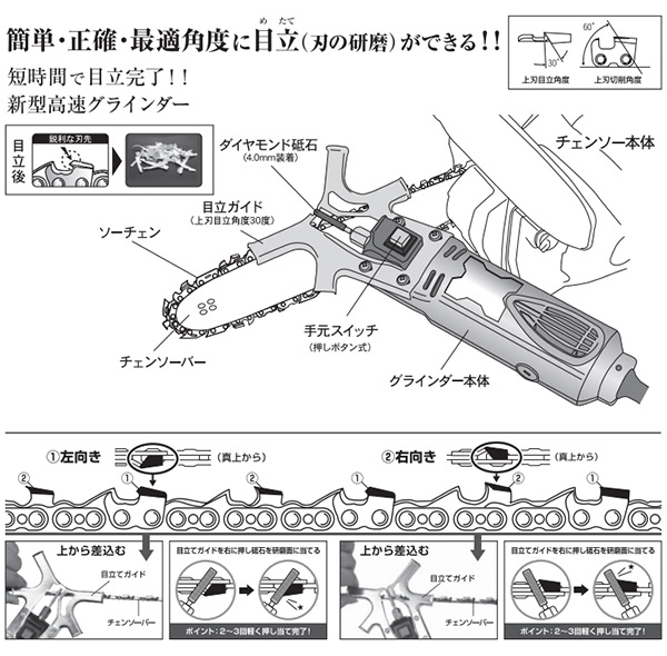 チェンソー目立機 N-817 ニシガキ工業 | 山善ビズコム オフィス用品