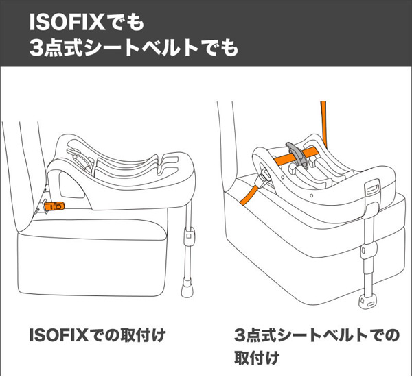 ジョイー Joie ベビーシート用I-Base 38515 カトージ KATOJI