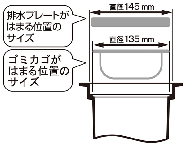 排水口 ゴミ受け ベラスコート (135mm用)浅型 SP-210 日本製 伸晃 ベルカ Belca