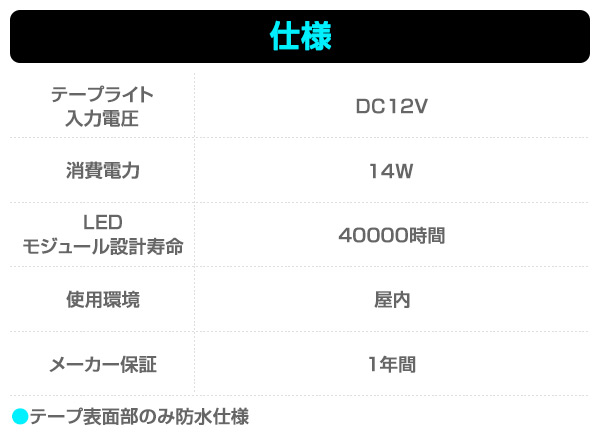 インテリアテープライト スターターキット LEDテープライト 1m RGB 6123051 RAINBOW アクティ ACTY【10％オフクーポン対象】