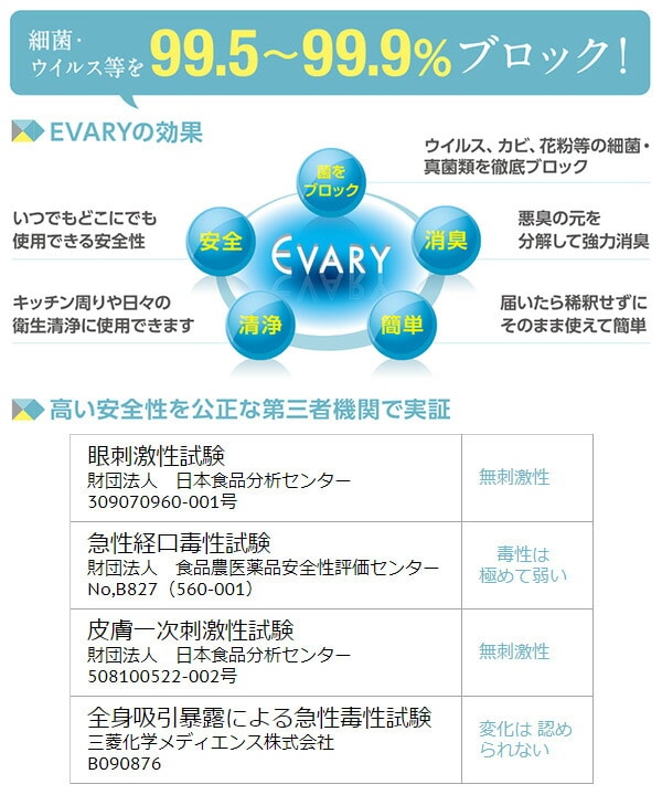 【10％オフクーポン対象】EVARY除菌水 詰め替え 10L(2個入り) エバリー EVARY